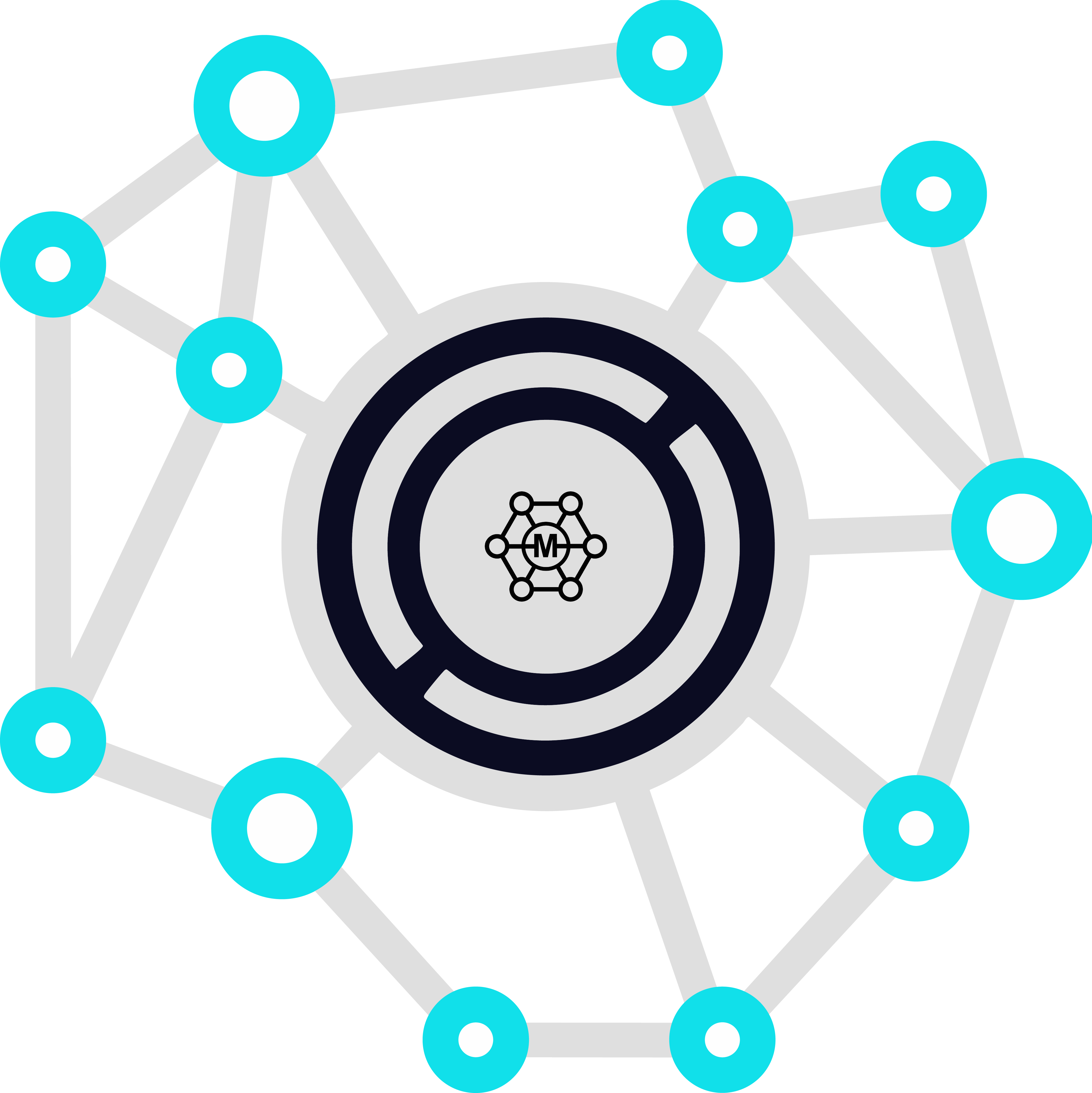 Future-Proof Marketing